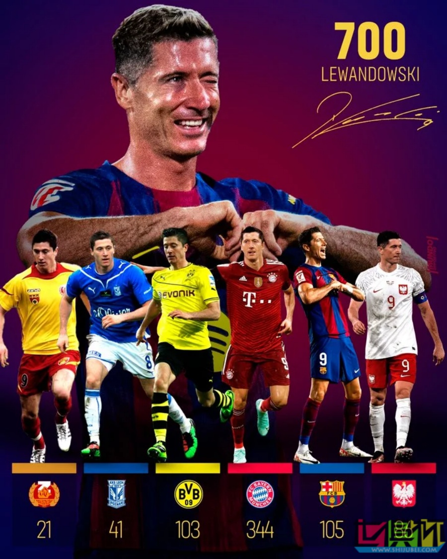 萊萬 頭球攻破皇社大門，打入職業(yè)生涯第700球-第3張圖片-世俱杯