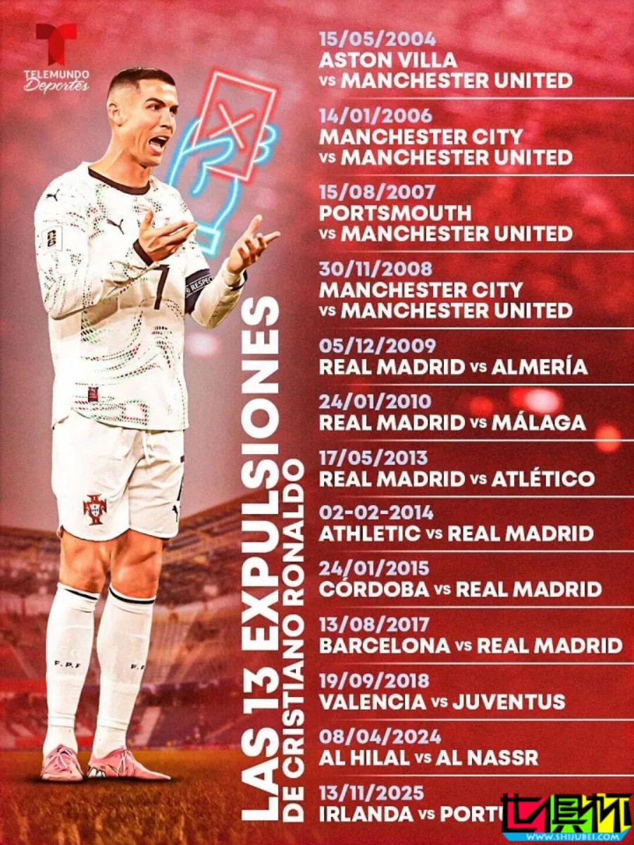 C羅 國家隊生涯首紅,無緣葡萄牙出線決定戰-第2張圖片-世俱杯 C羅 國家隊生涯首紅,無緣葡萄牙出線決定戰-第2張圖片-世俱杯